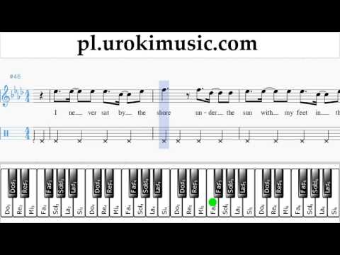 Nauka Gry Na Fortepianie (prawa ręka) Miley Cyrus - Malibu Nuty Poradnik Część 2 um-i463