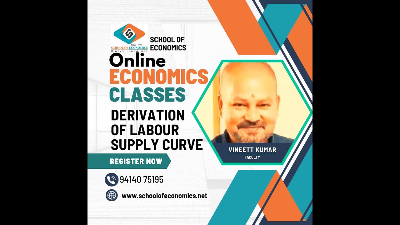 Derivation of Labour Supply Curve