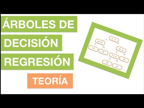 INTRODUCCIÓN AL CURSO MACHINE LEARNING CON PYTHON | 0 Curso Machine Learning con Python