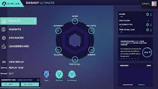 SixShot Ultimate：148K