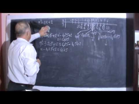 3/3 Lectia 183 - Semnele la algebra, Functia si Grafice de Functii - Matematica cu Proful Online
