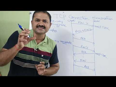 Types of Computer Networks