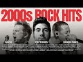 Playlist Best 2000s Nu Metal Alt Rock Linkin Park Deftones Muse More
