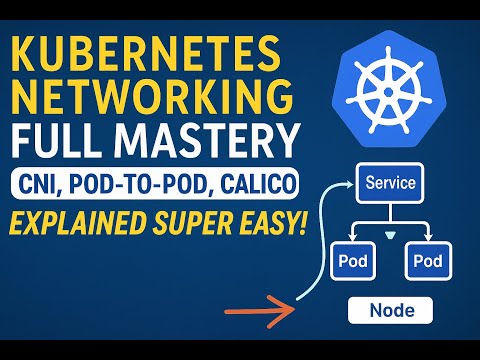 Kubernetes Networking Made Easy: Complete CNI & Pod Networking Beginners (Calico, Cilium, Flannel)