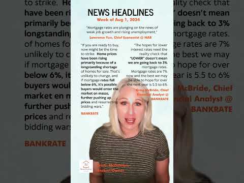 THE WEEKLY Housing HEADLINES - Aug 5th 2024 in Waco, Texas