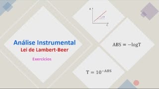 Exercícios Lei de Lambert-Beer - Parte 2