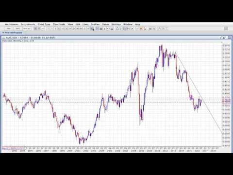 Biggest Market Movers - 13/07/2016