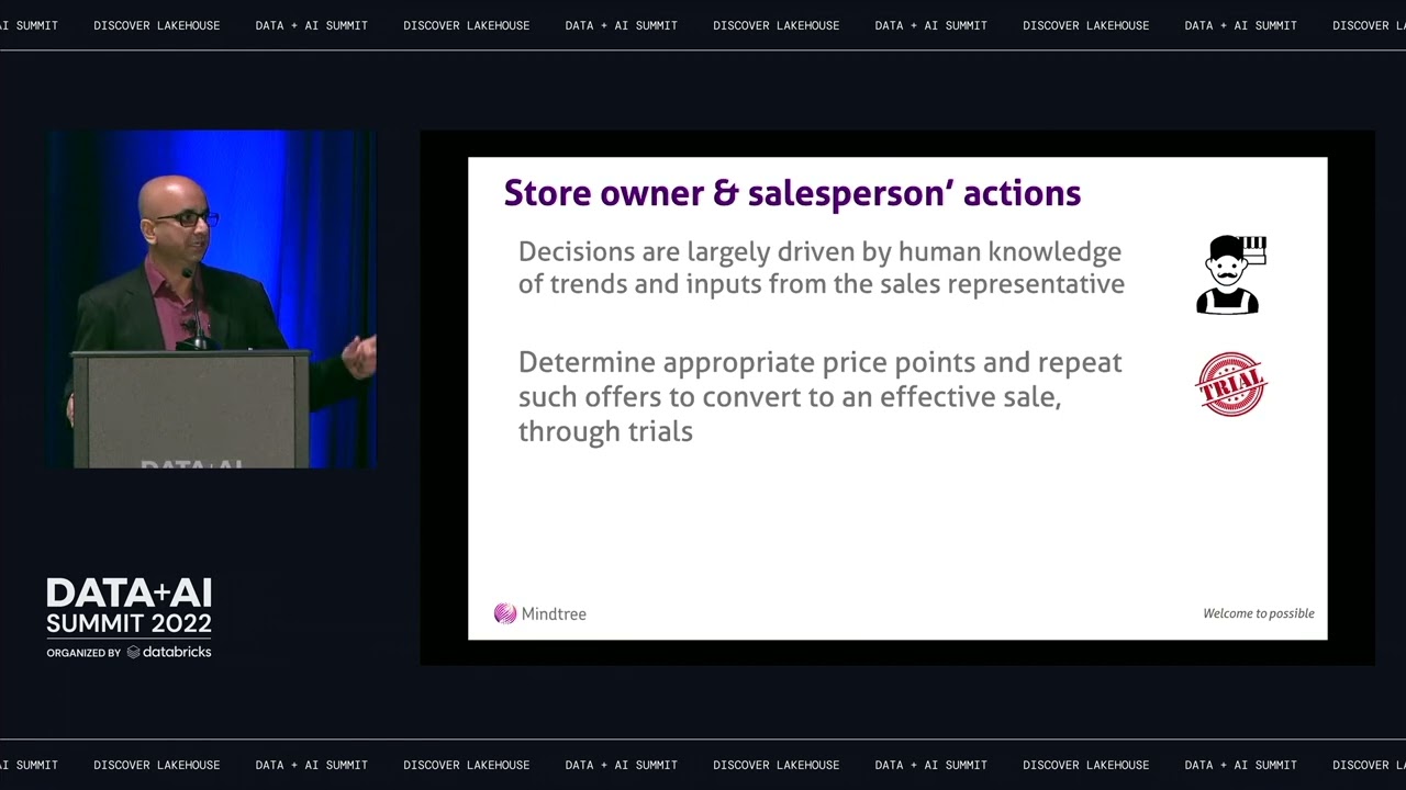 AI powered Assortment Planning Solution
