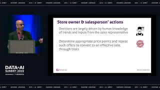 AI powered Assortment Planning Solution