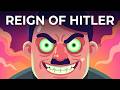 World S Most Evil Dictator The Rise And Fall Of Hitler