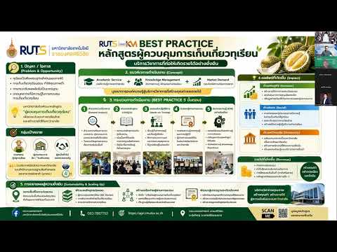 หลักสูตรฝึกอบรมผู้ควบคุมการเก็บเกี่ยวทุเรียน