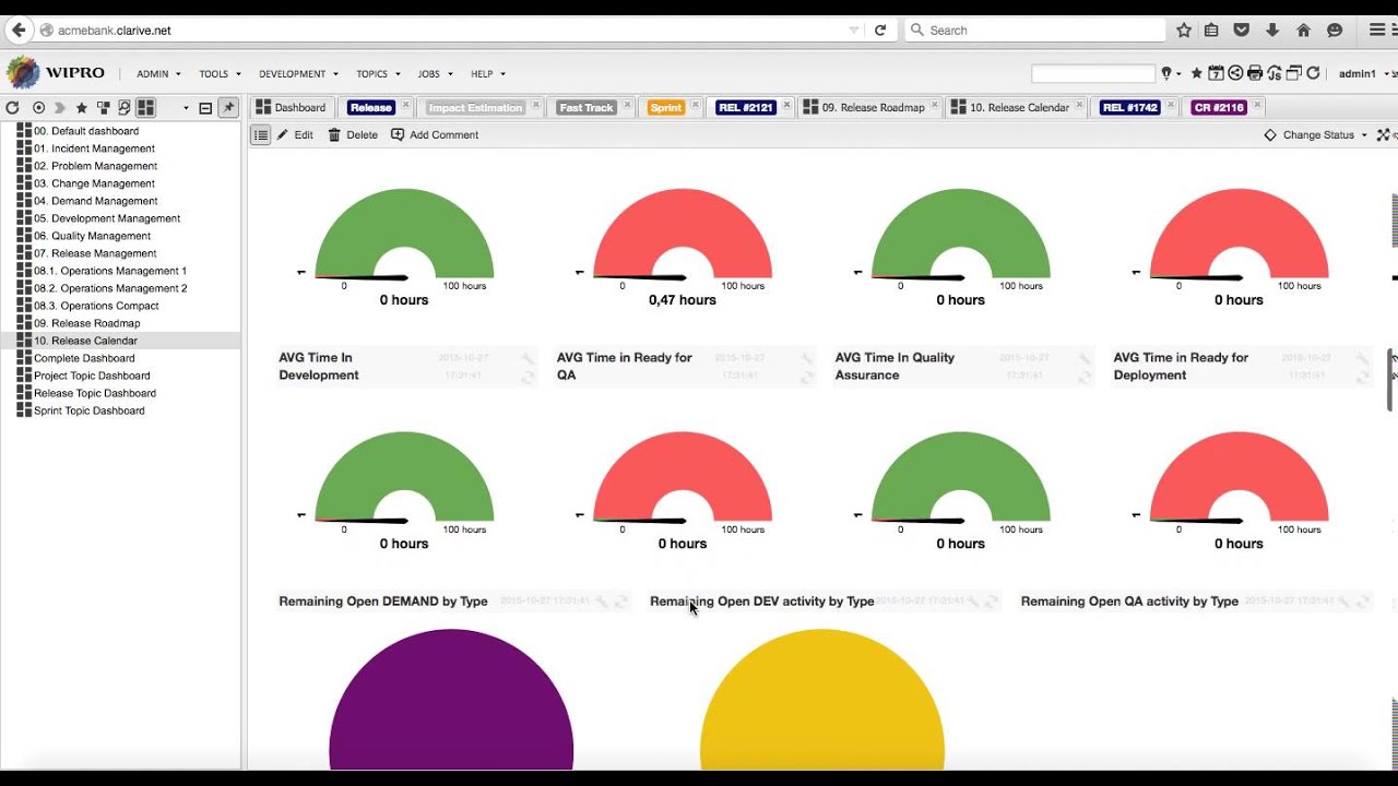 Release management lifecycle Management - DEMO