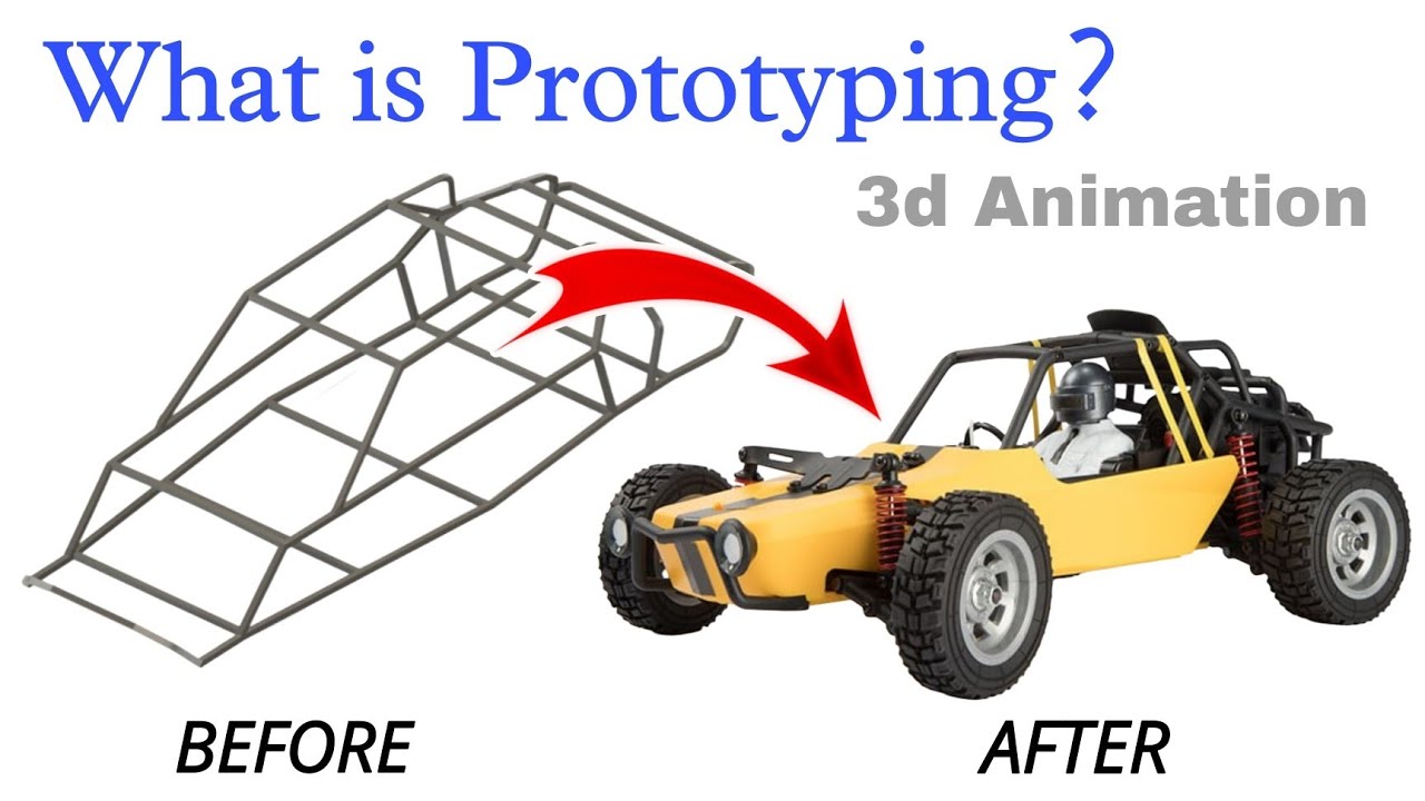 What is a Prototype? Real-World Engineering Explained with 3D Models #prototype #prototyping #model