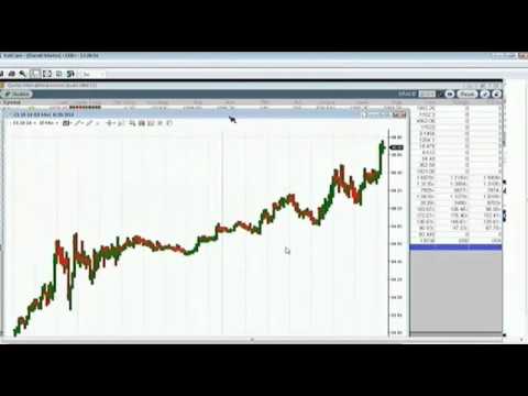 It's a Gold Rush! Wrapup - Aug 29th 2014 Diagnostics Trading Hour - Nadex