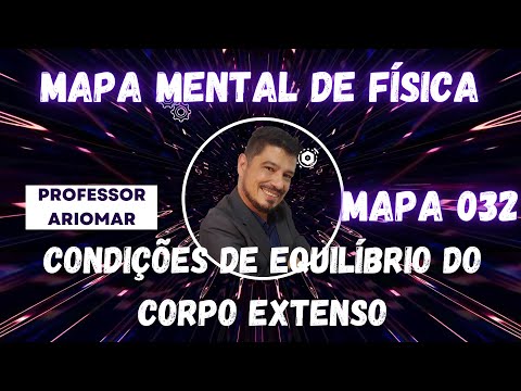Mapa Mental 032 - Condições de Equilíbrio do Corpo Extenso