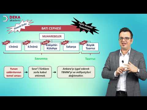 101 - Kpss - Tyt / Ayt - Batı Cephesi - Düzenli Ordunun Kurulması - Birol Yetimoğlu