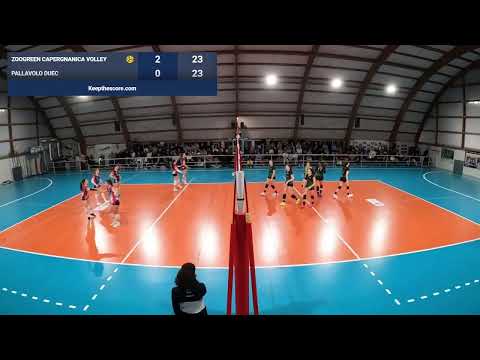 Campionato Nazionale Serie B2, Girone C: ZOOGREEN CAPERGNANICA VOLLEY VS PALLAVOLO DUEC