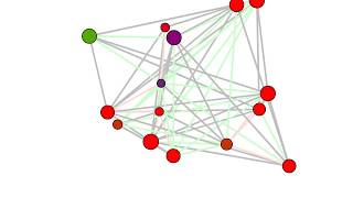 Three Competing Viruses: Dominant Virus Epidemic Equilibrium Simulation