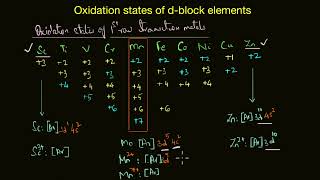 Oxidation states of transition elements | The d-block elements | Chemistry | Khan Academy