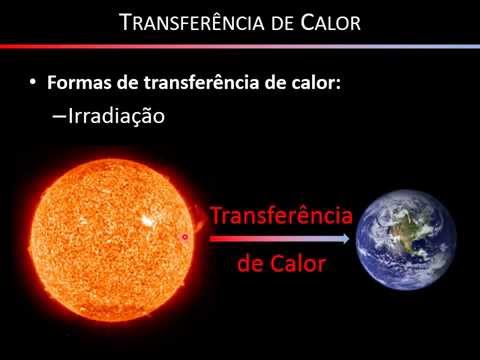 FENTRAN Aula 5 - Transferência de Calor (Parte 1/3)