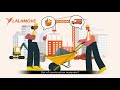Deliver Your Construction Or Home Building Materials With Lalamove