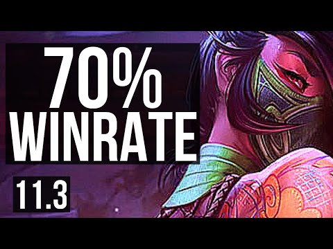 AKALI vs SETT (TOP) | 70% winrate, 6 solo kills | BR Grandmaster | v11.3