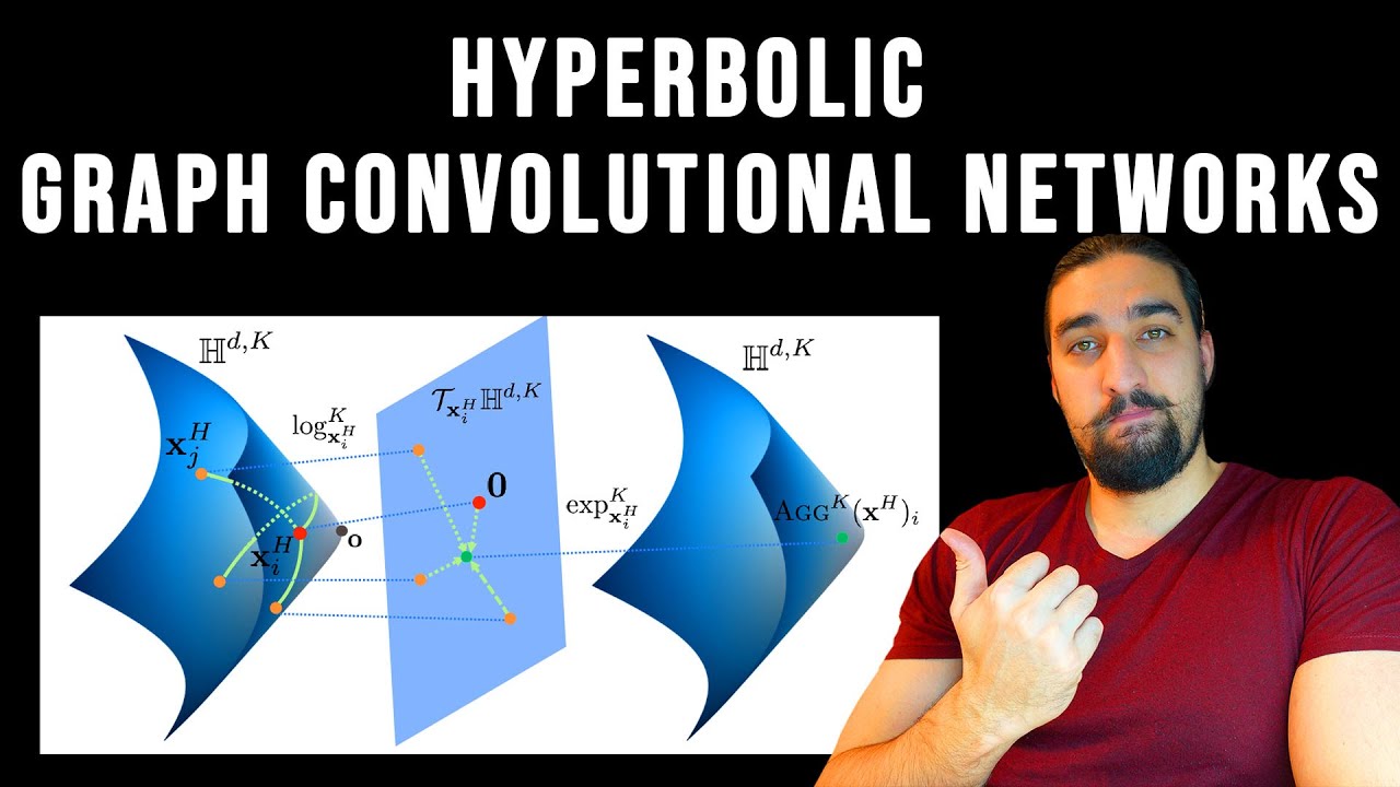 Hyperbolic Graph Convolutional Networks | Geometric ML Paper Explained