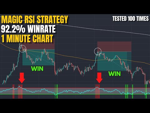 This 1 Minute MAGIC RSI Strategy Has An INSANE 92 2% WINRATE 🤑