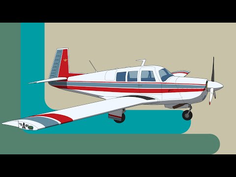 BEST Planes UNDER $100k