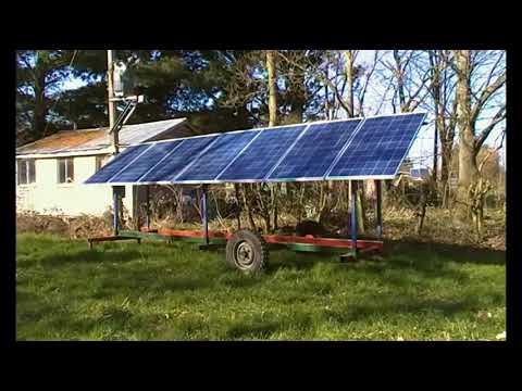 2 channel grid diverter, Solar I boost+ for extra power from your solar