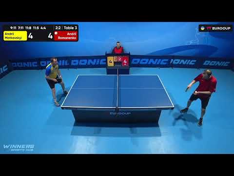 15:30 Andrii Matkovskyi - Andrii Romanenko 08.07.2023 TT Euro.Cup Ukraine Professional. TABLE 3