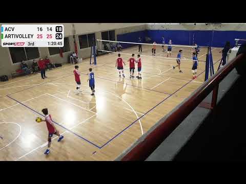 CAMPIONATO UNDER 19 MASCHILE