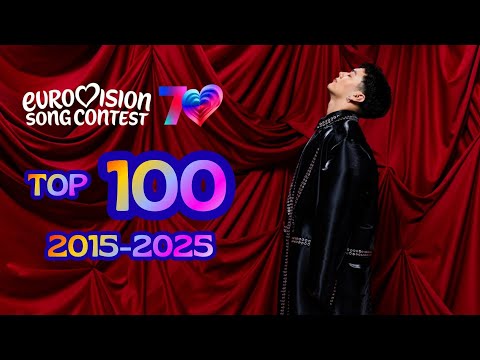 MY TOP 100 ENTRIES FROM THE PAST 10 YEARS!