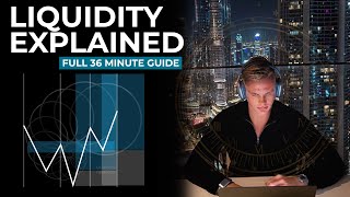 Master Liquidity With Time (Objective Trading Approach)