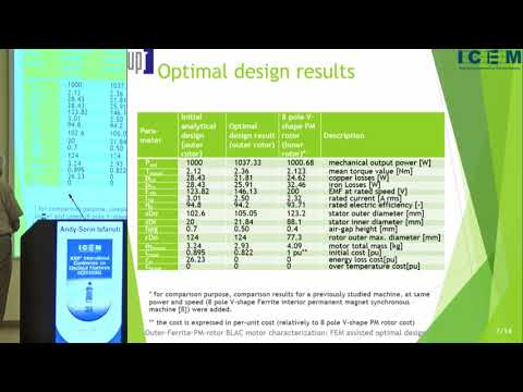 Isfanuti A. S. - Outer-Ferrite- PM-rotor BLAC motor characterization: FEM assisted optimal design