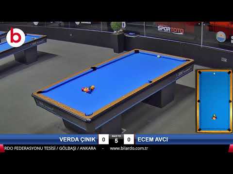 SAKİ KANATLAR & EMRE ÇELİK Bilardo Maçı - 