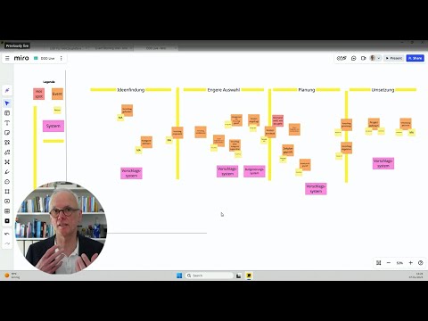 🔴 DDD Live: Event Storming Teil 1 (S01E01)
