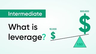 What is leverage