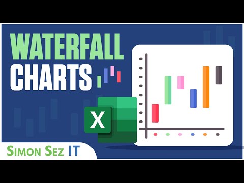 Microsoft Office 2021 365 for Beginners 9 Hours of Excel Word and PowerPoint Training