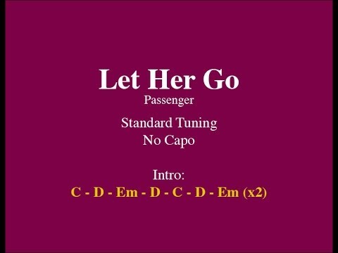 Let Her Go - Easy Guitar (Chords and Lyrics)