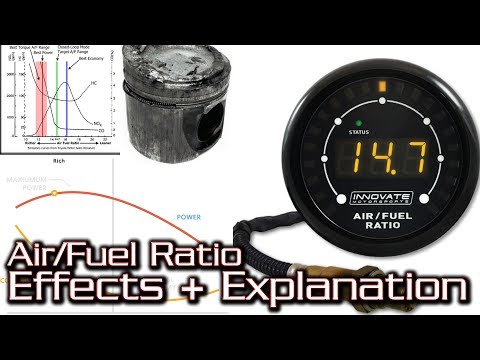 image-What is the air fuel ratio in a Diesel cycle? 