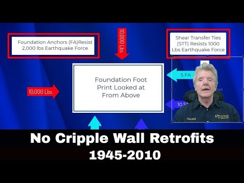 NO CRIPPLE WALL RETROFITS  -  THE MOST COMMON KIND OF RETROFIT