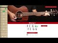 I Remember Everything Guitar Cover Zach Bryan Feat Kacey Musgraves Tabs Chords