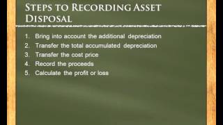 Accounting Lessons: Disposal of assets