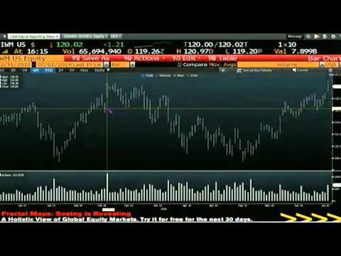 July 1st Tom O'Brien Show on TFNN  2014