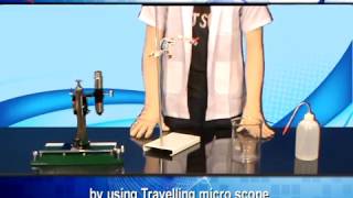 SURFACE TENSION OF A LIQUID