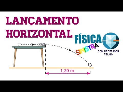 PROF TELMO - 🔥 Lançamento Horizontal Exercícios - Física - Alcance no MUV ∫ f( Prof. Telmo )dλ