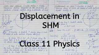 Displacement in SHM | Chapter 13 | Oscillations | Class 11 Physics