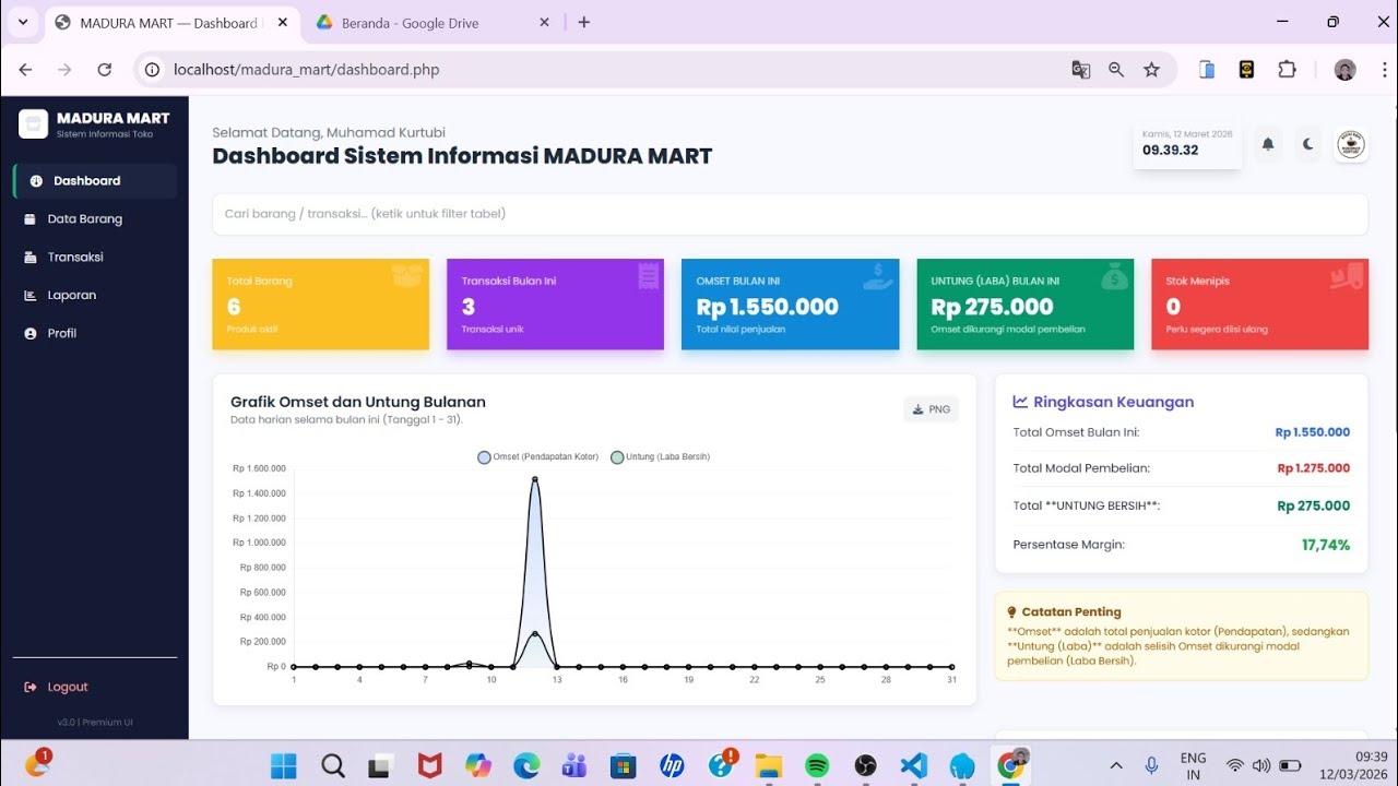 Web-Based Madura Mart Store Sales Information System Project