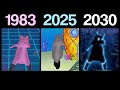 Evolution Of Rat Dance